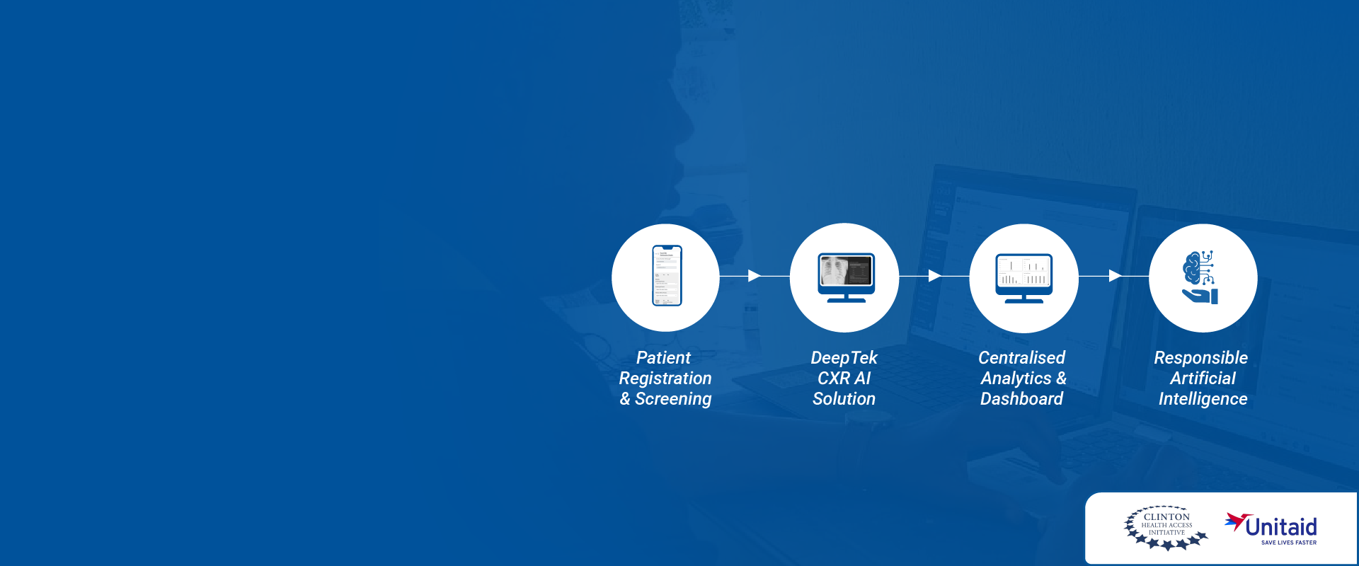 AI solutions for transforming Radiology Workflow 